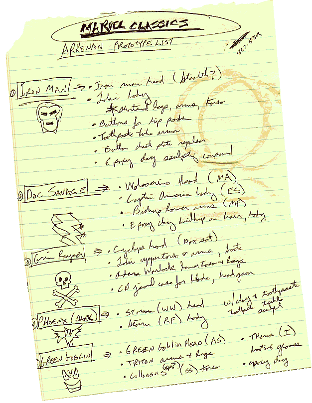 Custom Action Figures - Marvel Prototypes